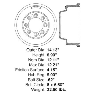 Centric® - Premium Rear Brake Drum