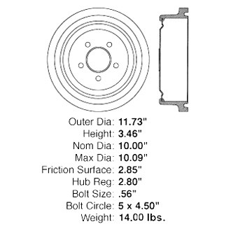 Centric® - Premium Brake Drum