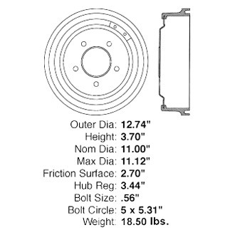Centric® - Premium Brake Drum