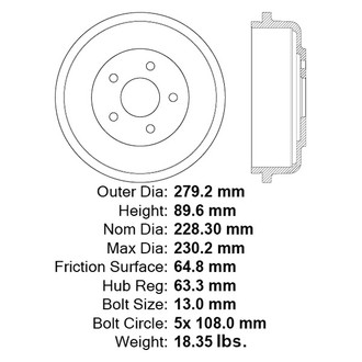 Centric® - Premium Brake Drum