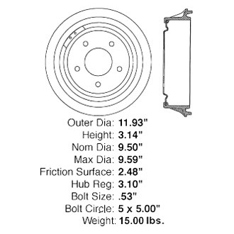 Centric® - Premium Brake Drum
