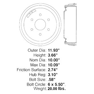 Centric® - Premium Rear Brake Drum