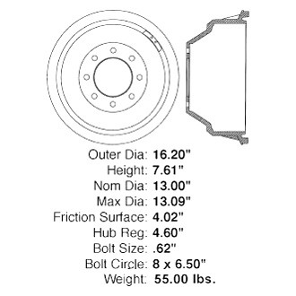 Centric® - Premium Rear Brake Drum