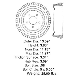 Centric® - Premium Rear Brake Drum