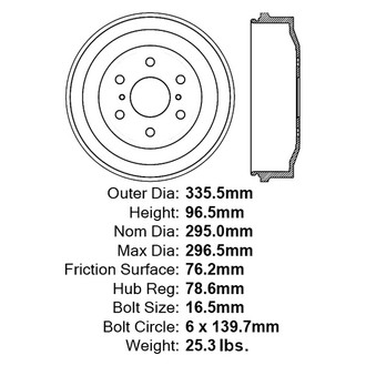 Centric® - Premium Brake Drum