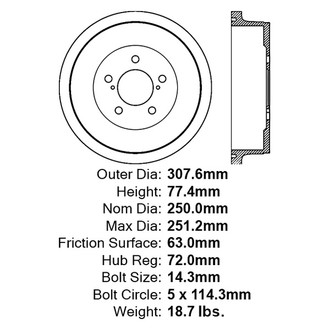 Centric® - Premium Brake Drum