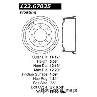 Centric® - Premium Brake Drum