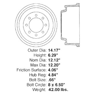 Centric® - Premium Rear Brake Drum