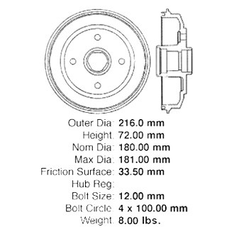 Centric® - C-Tek™ Standard Rear Brake Drum