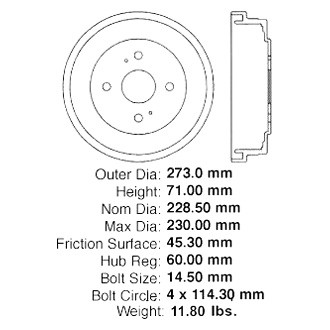 Centric® - C-Tek™ Standard Brake Drum