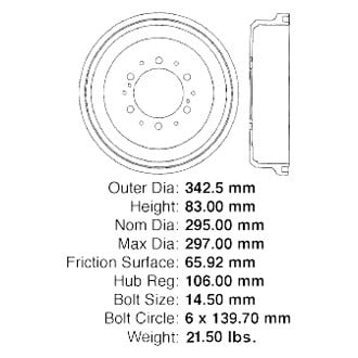 Centric® - C-Tek™ Standard Brake Drum