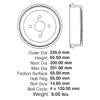 Centric® - C-Tek™ Standard Brake Drum