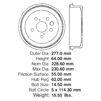 Centric® - C-Tek™ Standard Brake Drum