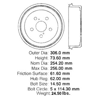 Centric® - C-Tek™ Standard Brake Drum