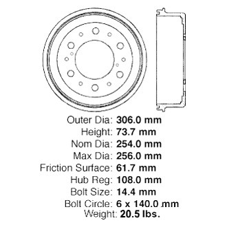 Centric® - C-Tek™ Standard Brake Drum