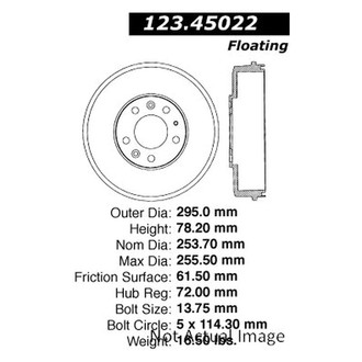 Centric® - C-Tek™ Standard Brake Drum