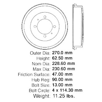 Centric® - C-Tek™ Standard Brake Drum