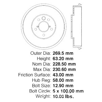 Centric® - C-Tek™ Standard Brake Drum