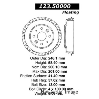 Centric® - C-Tek™ Standard Brake Drum