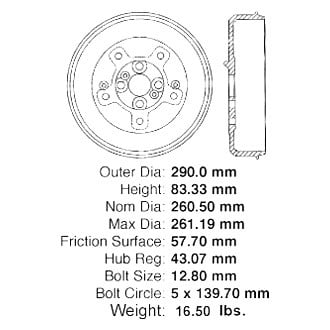 Centric® - C-Tek™ Standard Brake Drum