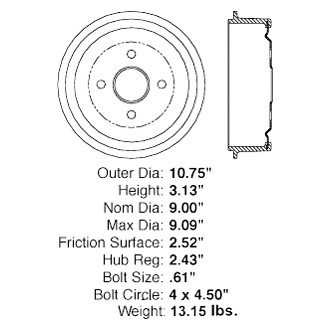 Centric® - C-Tek™ Standard Brake Drum