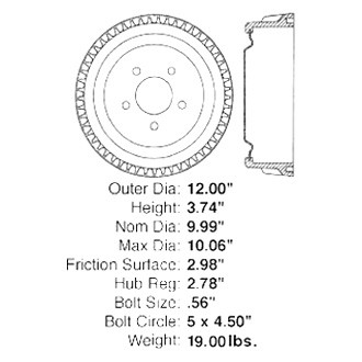 Centric® - C-Tek™ Standard Brake Drum