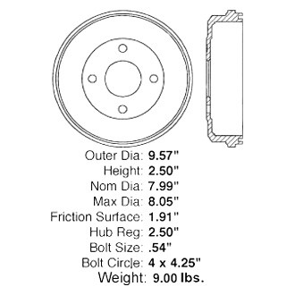 Centric® - C-Tek™ Standard Brake Drum