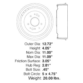 Centric® - C-Tek™ Standard Brake Drum