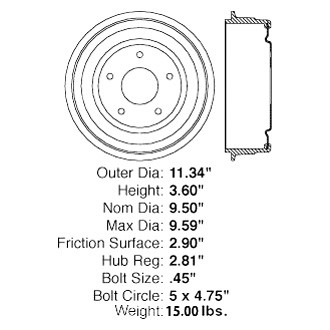 Centric® - C-Tek™ Standard Brake Drum