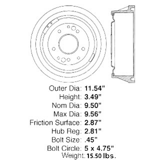 Centric® - C-Tek™ Standard Brake Drum