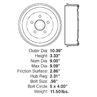 Centric® - C-Tek™ Standard Brake Drum