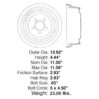 Centric® - C-Tek™ Standard Brake Drum