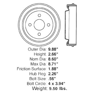 Centric® - C-Tek™ Standard Brake Drum
