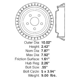 Centric® - C-Tek™ Standard Brake Drum