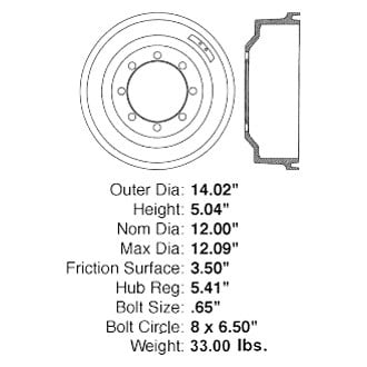 Centric® - C-Tek™ Standard Rear Brake Drum