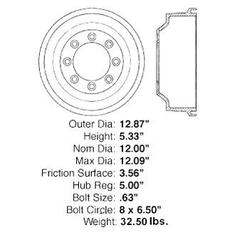 Centric® - C-Tek™ Standard Brake Drum