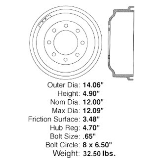 Centric® - C-Tek™ Standard Rear Brake Drum