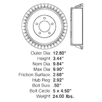 Centric® - C-Tek™ Standard Brake Drum