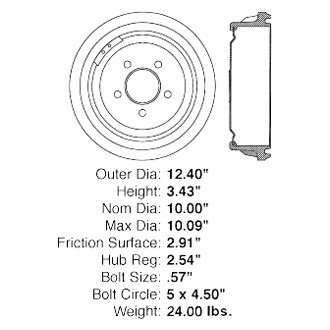 Centric® - C-Tek™ Standard Brake Drum