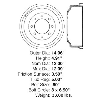Centric® - C-Tek™ Standard Rear Brake Drum