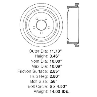 Centric® - C-Tek™ Standard Brake Drum