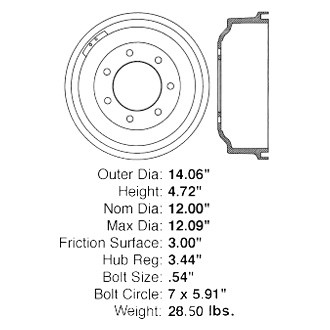 Centric® - C-Tek™ Standard Brake Drum