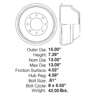 Centric® - C-Tek™ Standard Rear Brake Drum