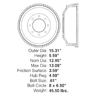 Centric® - C-Tek™ Standard Brake Drum