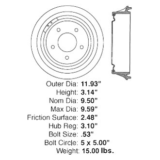 Centric® - C-Tek™ Standard Brake Drum