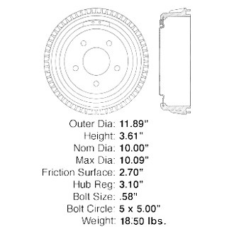 Centric® - C-Tek™ Standard Brake Drum