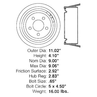 Centric® - C-Tek™ Standard Rear Brake Drum
