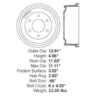 Centric® - C-Tek™ Standard Brake Drum