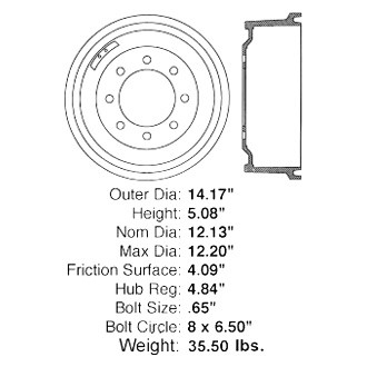 Centric® - C-Tek™ Standard Brake Drum