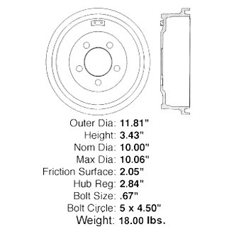 Centric® - C-Tek™ Standard Brake Drum